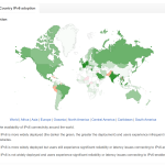 Распространение ipv6 по странам Мира
