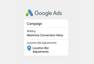 Стратегия "Максимальная ценность конверсии" с корректировкой ставок по географии