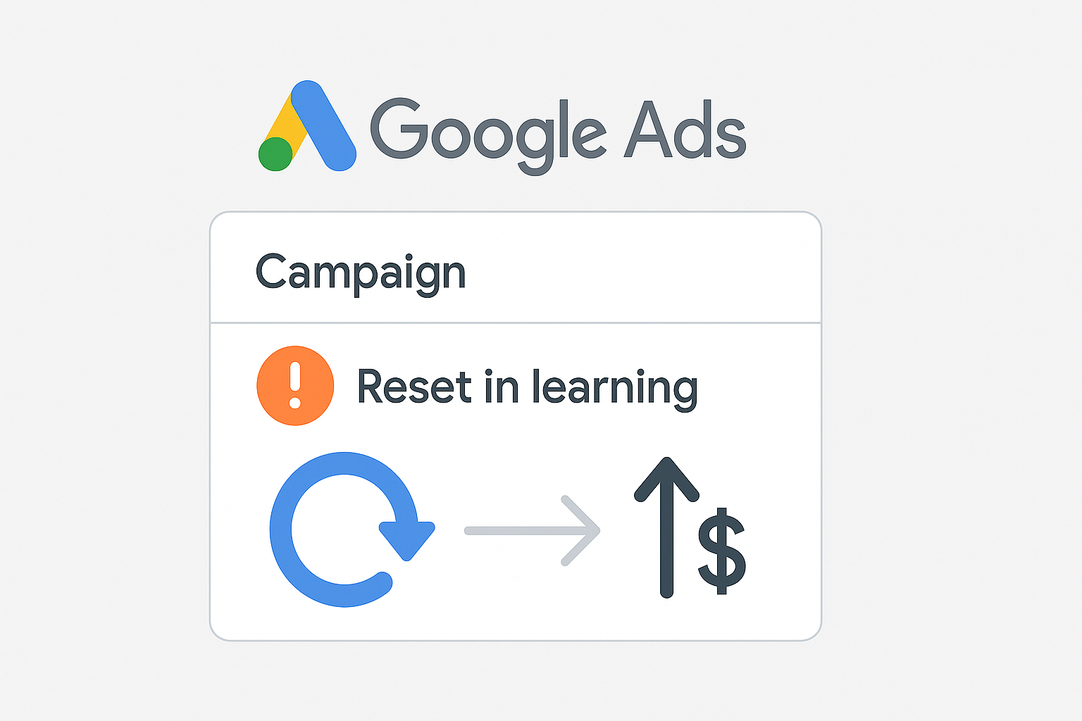 сброс на обучение стратегии назначения ставок в google ads